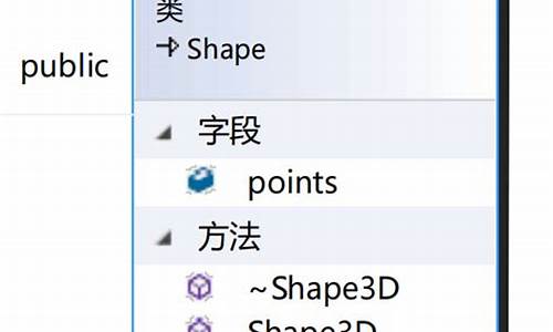 shape 源码